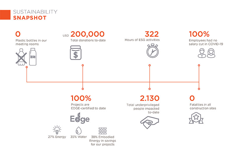 sustainability-report-1-(web)